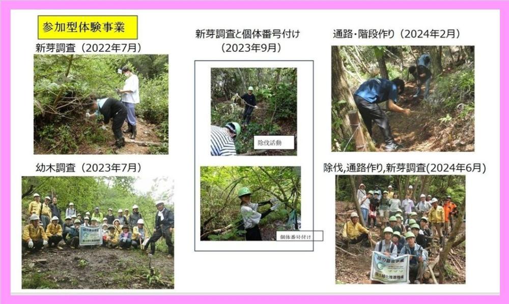 参加型体験事業-6-2