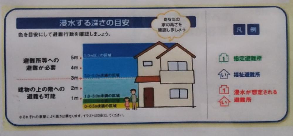 指定避難所の確認 (2)