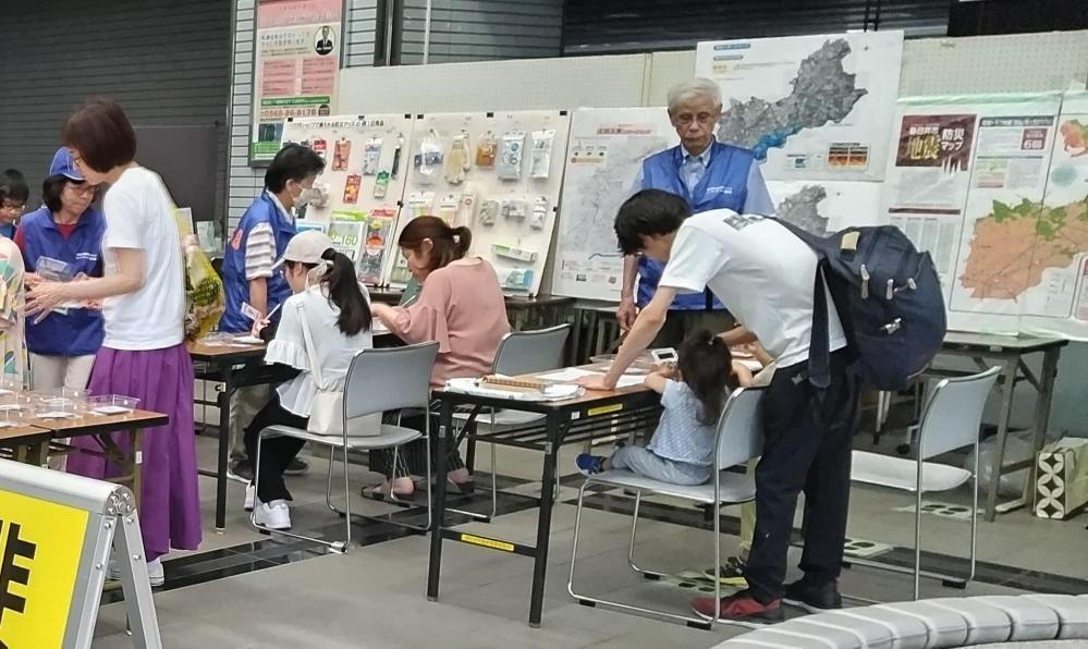 重量集計