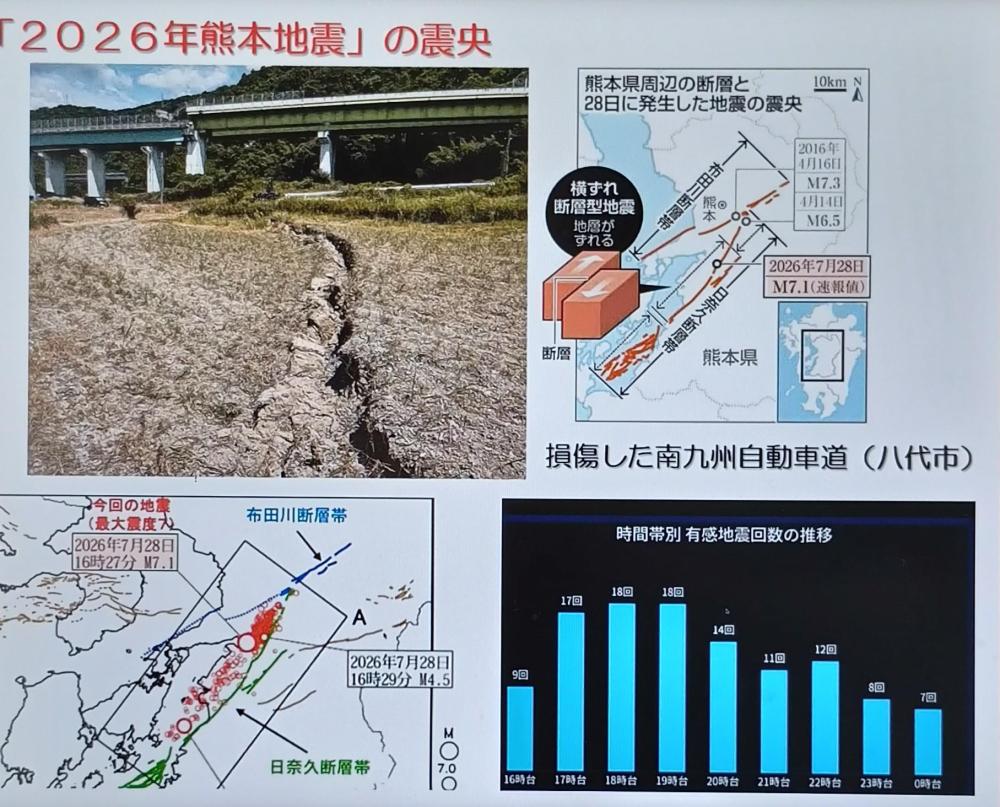 2026年熊本地震の震央
