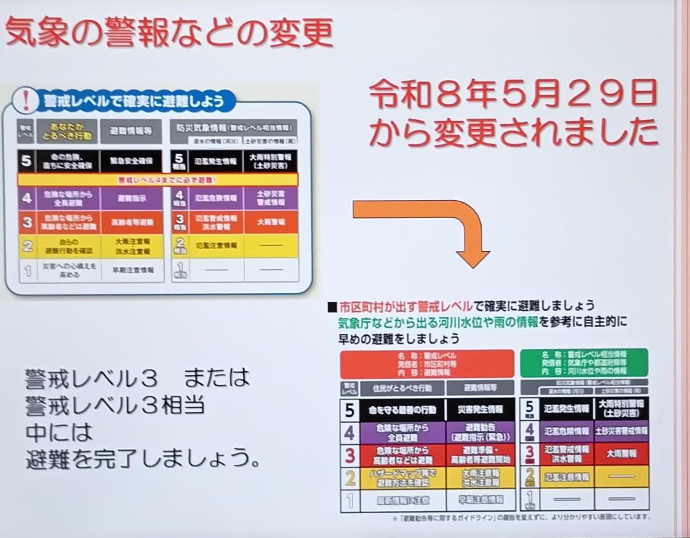 気象の警報などの変更