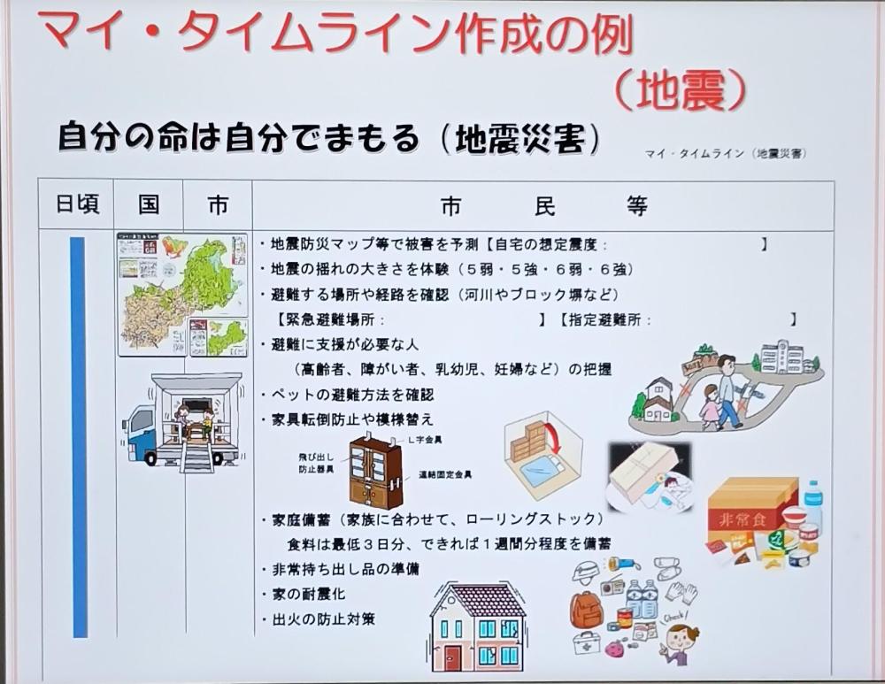 マイ・タイムライン（地震１）
