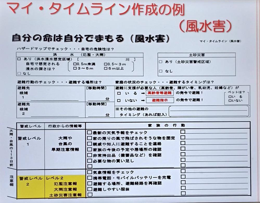 マイ・タイムライン（風水害１）